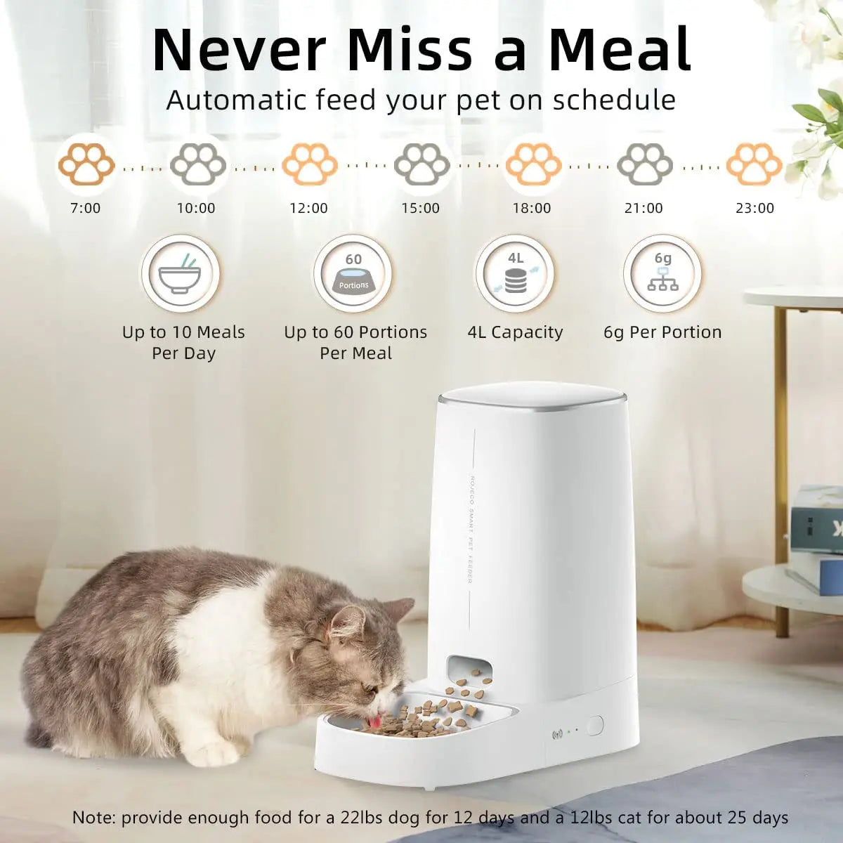 Pawlixs FeedFlow™