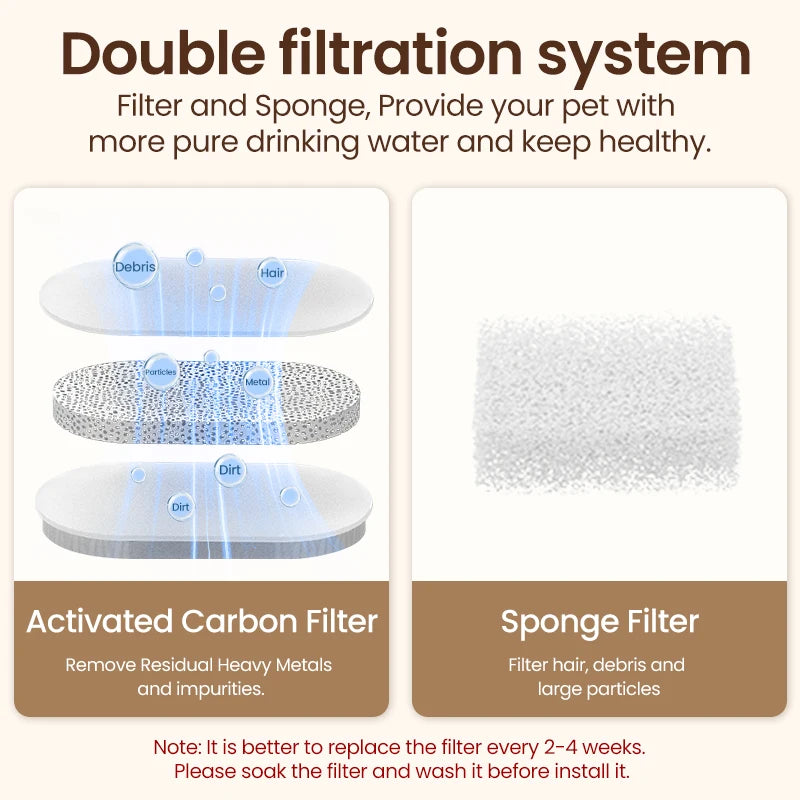 Pawlixs AquaFlow™