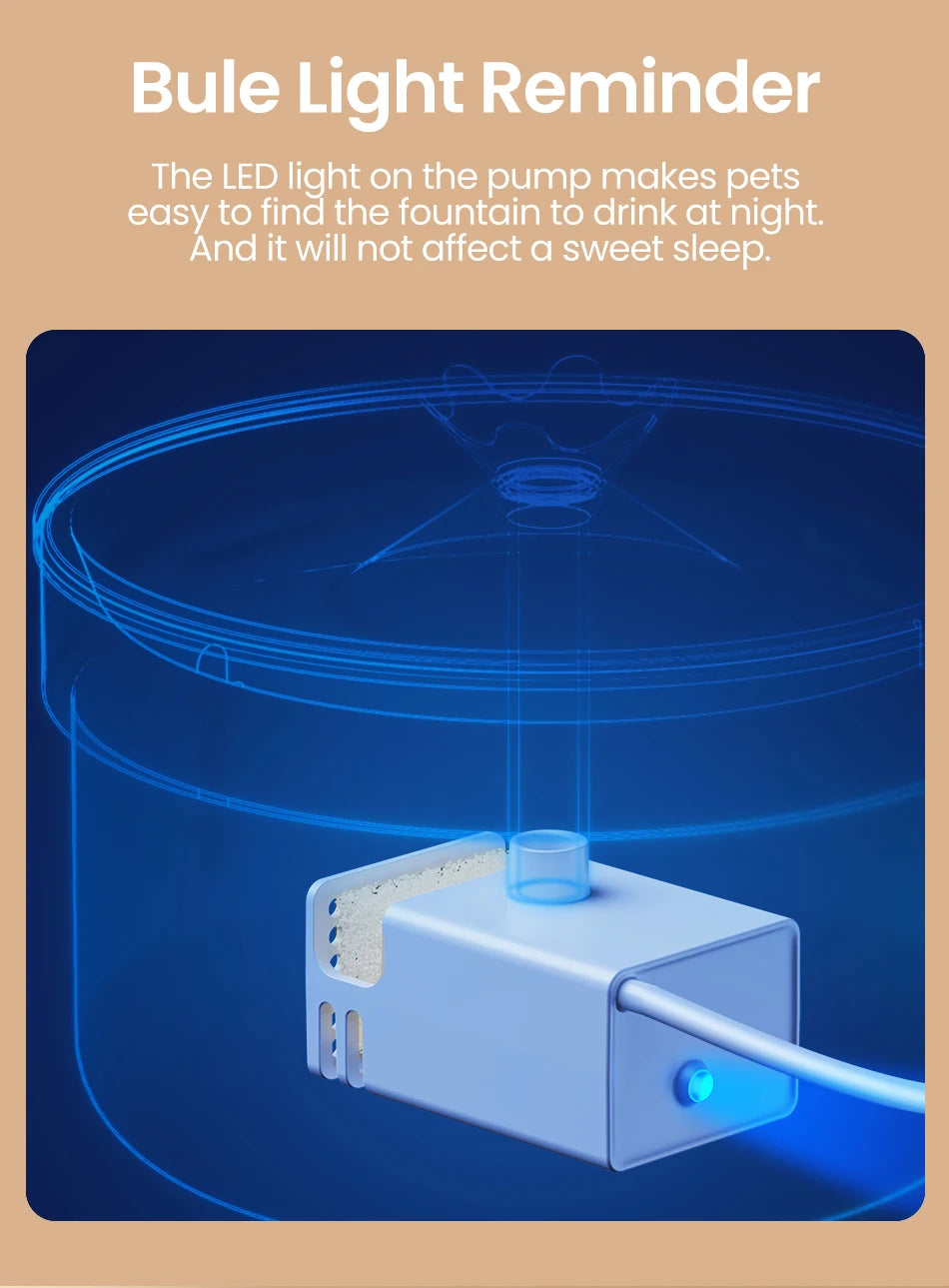 Pawlixs AquaFlow™