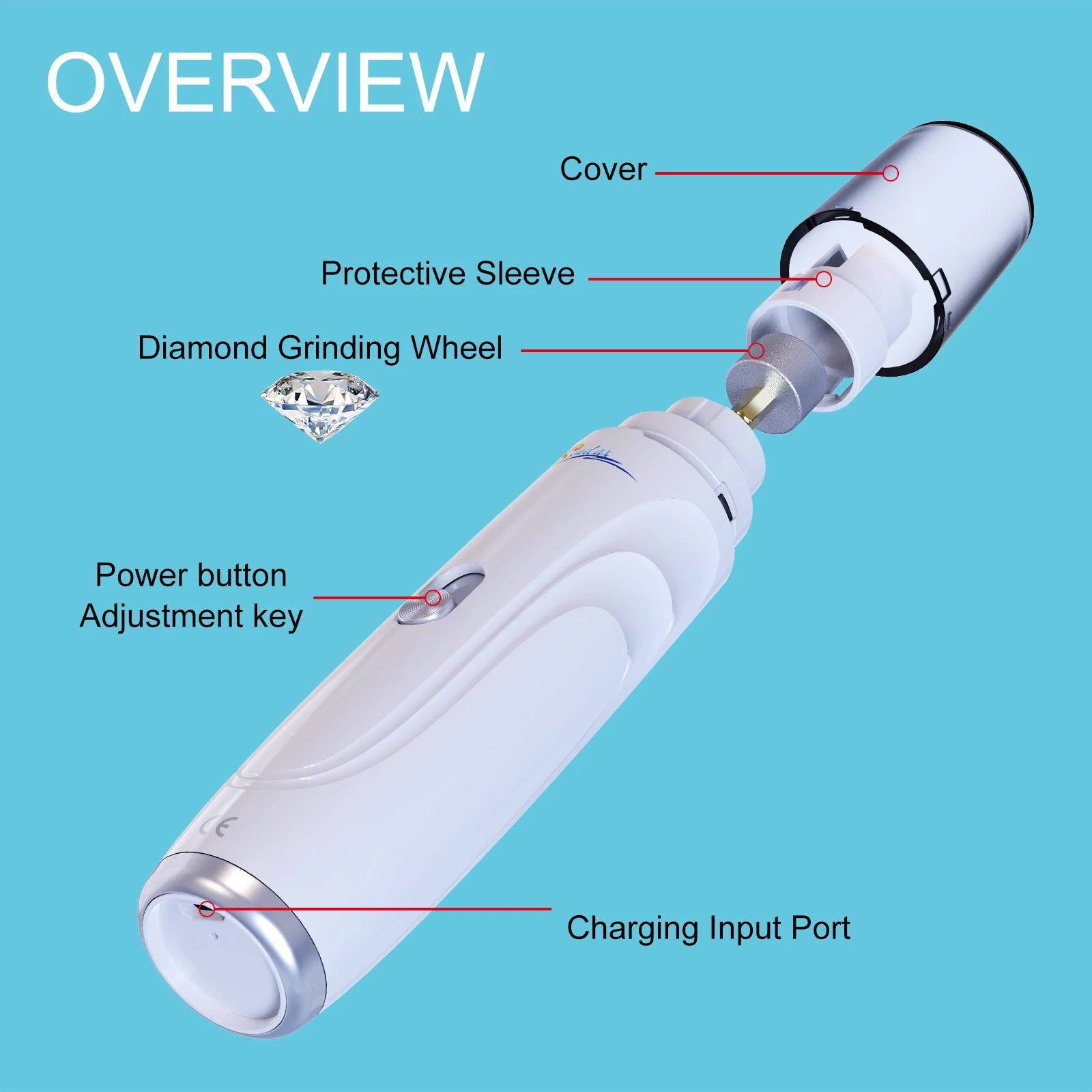 PawTrim™ Nail Grinder