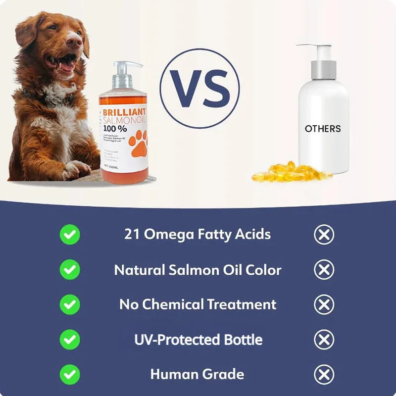 Pawlixs OmegaGlow™